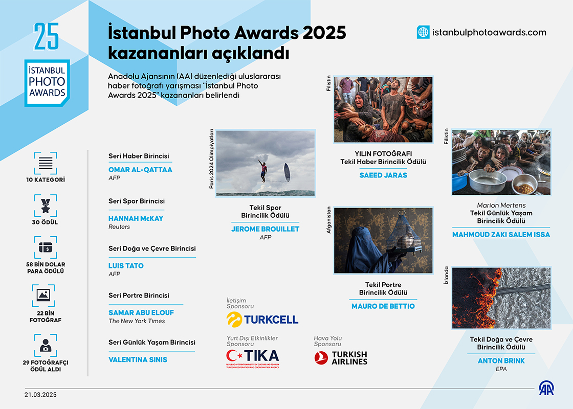 istanbul-photo-awards.jpg