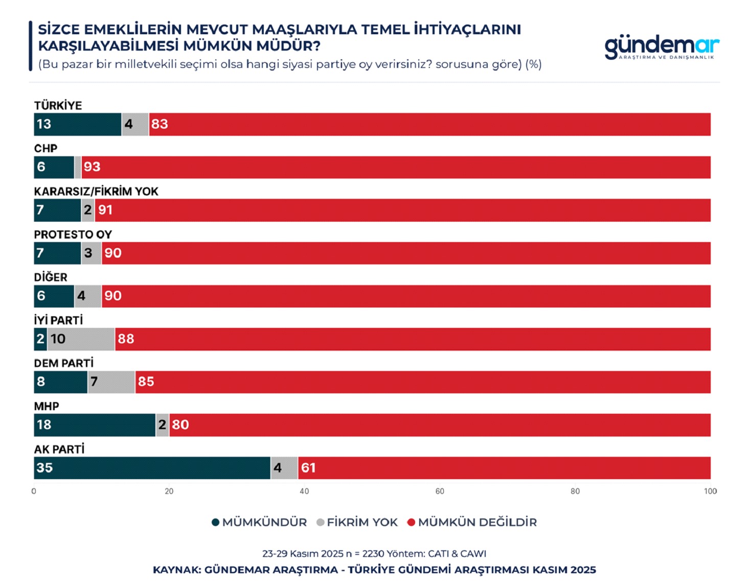 asgari-ucret-ve-emekli-maasina-zam-oranlarini-acikladi-hesabi-muhatabi-yapti-10.jpg