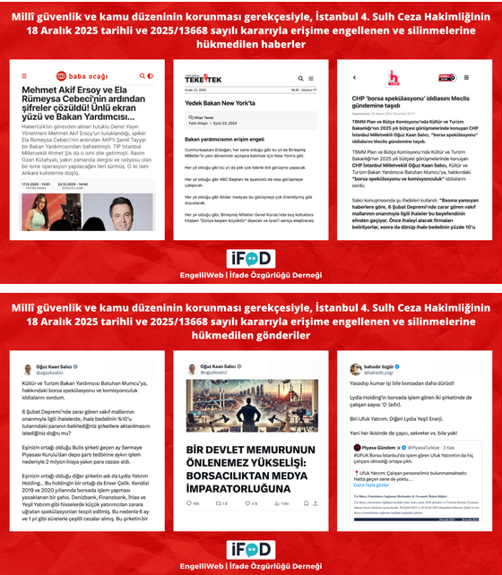 screenshot-2025-12-24-at-10-56-53-kultur-ve-turizm-bakani-yardimcisi-ve-esi-hakkindaki-haberler-ifade-ozgurlugu-dernegi.png
