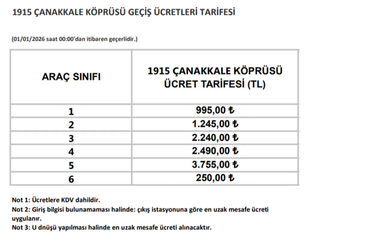 kopru-ve-otoyollara-zam-iste-yeni-tarifeler-1759714-202512310013-20251231001314-4.webp