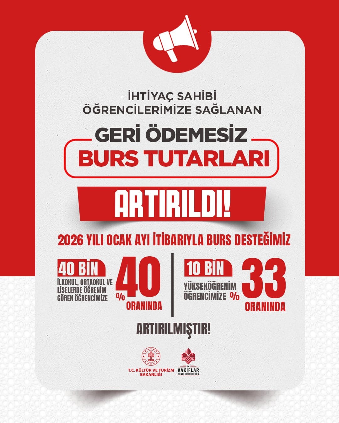 vakiflar-genel-mudurlugunun-ogrencilere-1100822-326805.jpg