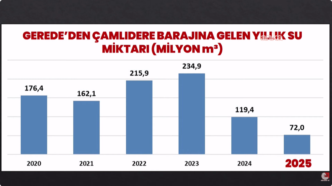 screenshot-2026-01-14-at-12-48-36-1059-ankara-buyuksehir-belediye-baskani-mansur-yavas-aciklama-yapiyor-ankara-canli-youtube-001.png
