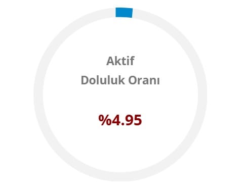 ankara-aski.jpg