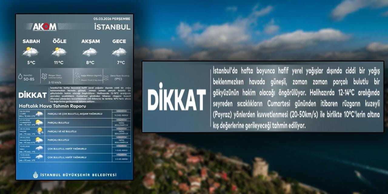cuma-ve-cumartesiye-dikkat-istanbulu-uyardi-tir-tir-titretecek-2.jpg