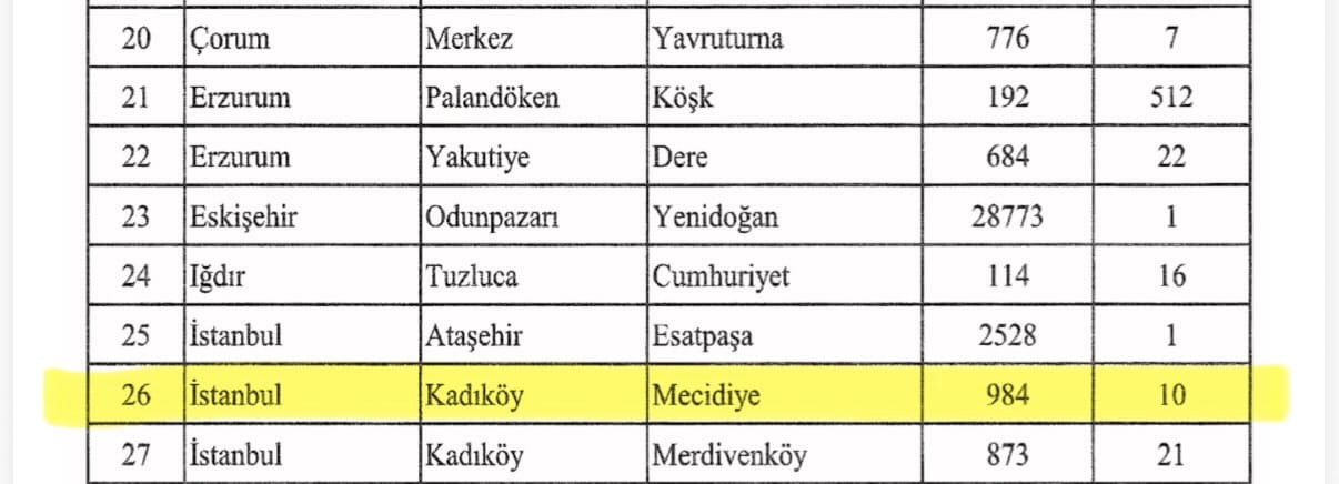 kadikoy-kalp-hastanesi.jpg