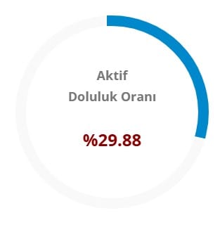 aktif.jpg