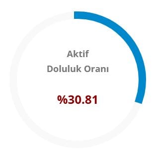 aktif.jpg
