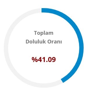 tplam-doluluk.jpg