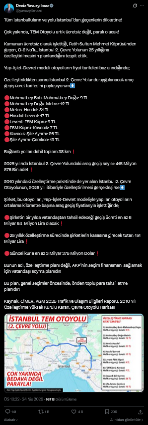 screenshot-2026-04-25-at-08-04-22-1-xte-deniz-yavuzyilmaz-tum-istanbullularin-ve-yolu-istanbuldan-gecenlerin-dikkatine-cok-yakinda-tem-otoyolu-artik-ucretsiz-degil-parali-olacak-kamunun-ucretsiz-olarak-islettigi-fatih.png