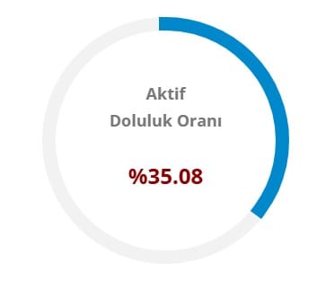 aktif-dol.jpg