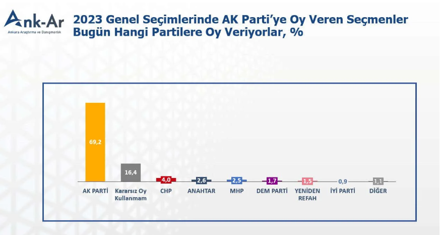 anket2-jpg.png