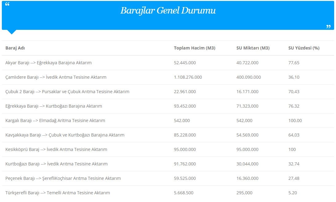 barajlar-2.jpg
