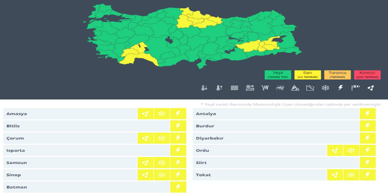 sakir-sakir-yagmur-yagacak-firtina-ucuracak-meteoroloji-tek-tek-acikladi-3.jpg