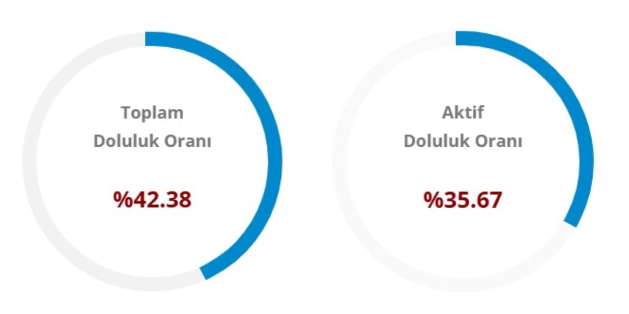 doluluk.jpg