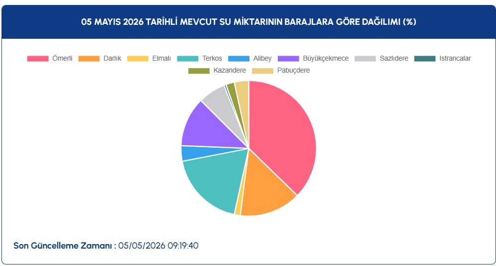 05-may.jpg