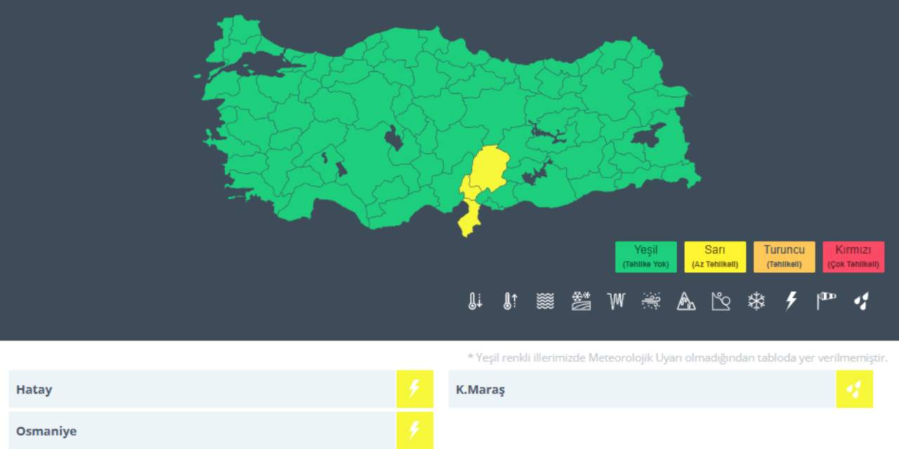 sicaklar-baslamadan-3-yeni-uyari-daha-geldi-meteoroloji-acikladi-2.jpg