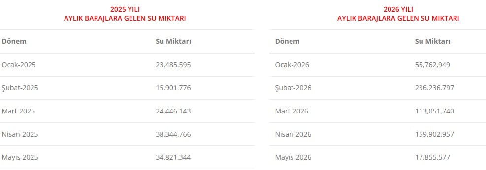 ocak-6-ay.jpg