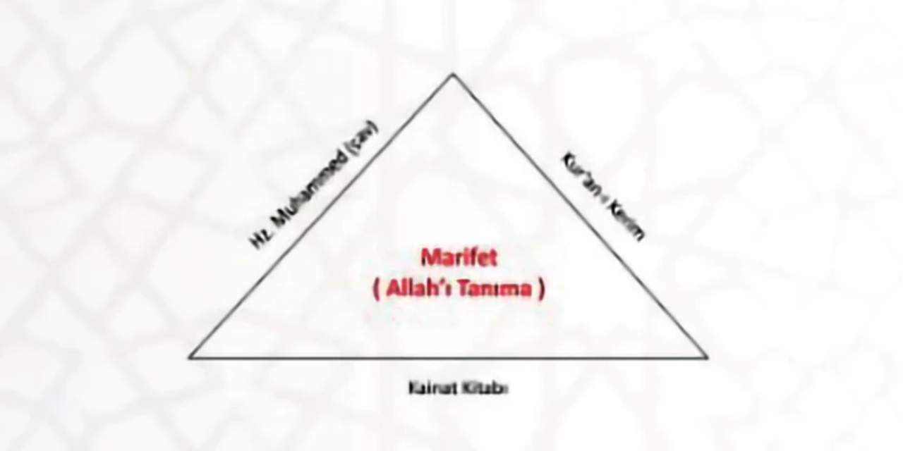 meb-imzaladi-matematik-ve-fen-derslerine-manevi-rehberlik-kitabi-hazirlandi-3.jpg