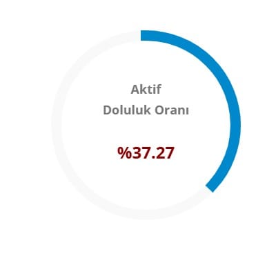 aktif.jpg
